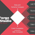 Devart dbForge Studio for SQL Server Enterprise v5.8.127 + Crack